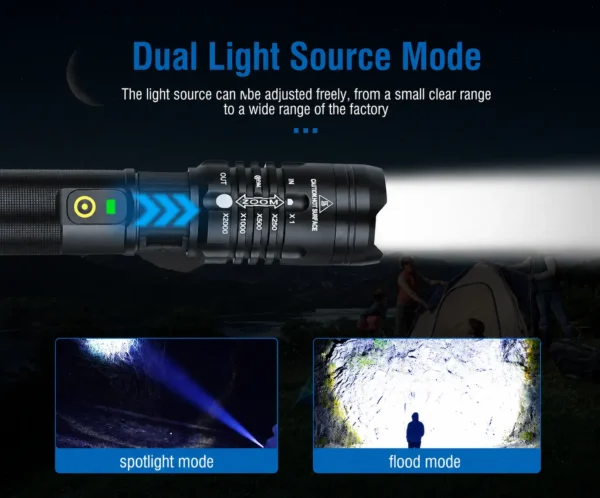 3bdcb0f6-d7da-4b91-843f-09cb4dfede09 Zoomable Tactical LED Flashlight 1000 Lumens Rechargeable