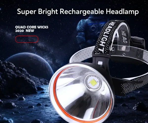 46605788-9a84-4d46-8a7b-64f25ecbc12d P50 P70 P90 High Power Headlamp