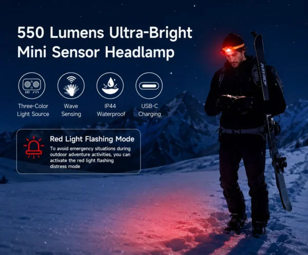 Lightweight Multi-Mode LED Headlamp