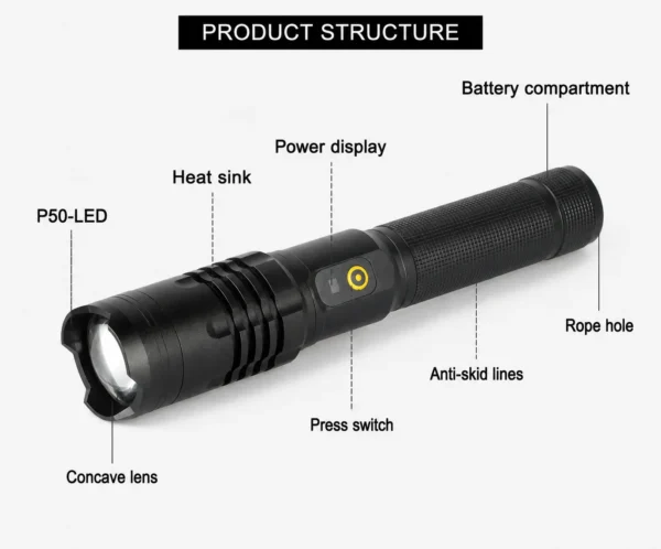 6a3b7539-9ab2-4ed9-8a97-26a18c8be7b1 (1) Zoomable Tactical LED Flashlight 1000 Lumens Rechargeable
