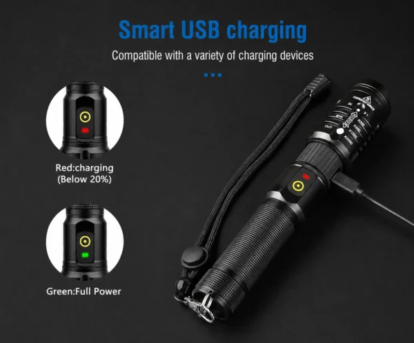 6cc14676-04a0-438f-b97b-cde607bc6060 Zoomable Tactical LED Flashlight 1000 Lumens Rechargeable