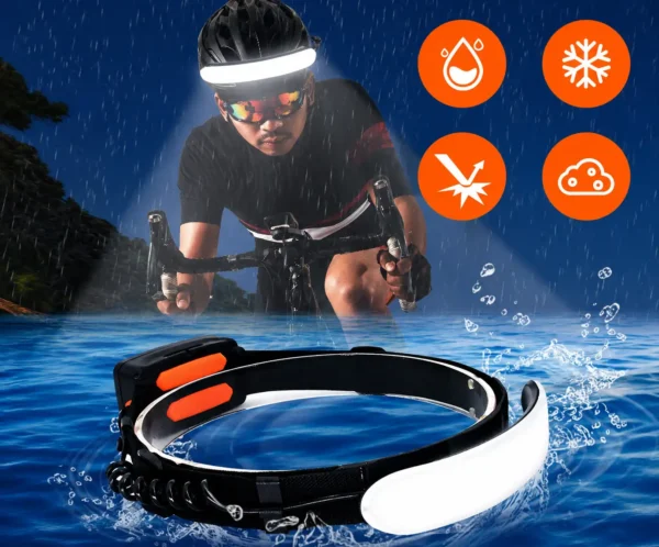 b2c9bbd7-4db4-4b9c-b2bb-ee8a98ee9073 COB Sensor Headlamp