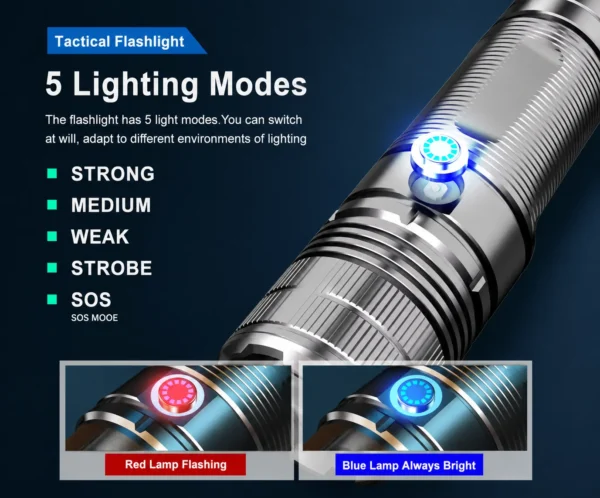 XHP70 Rechargeable LED Flashlight 12000 Lumens
