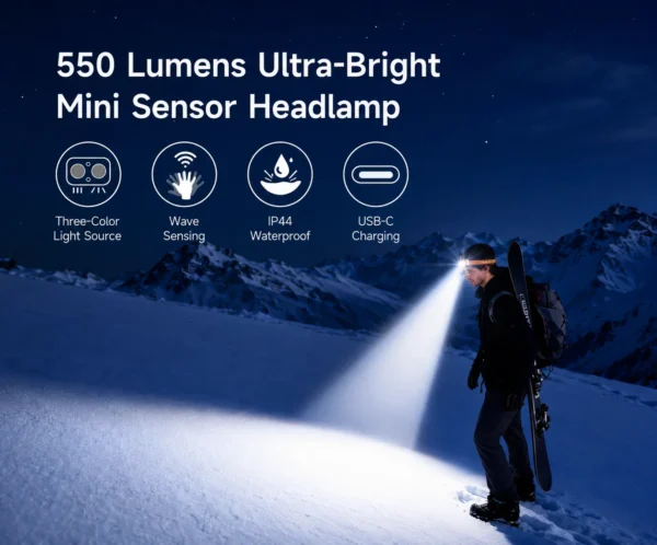 Lightweight Multi-Mode LED Headlamp