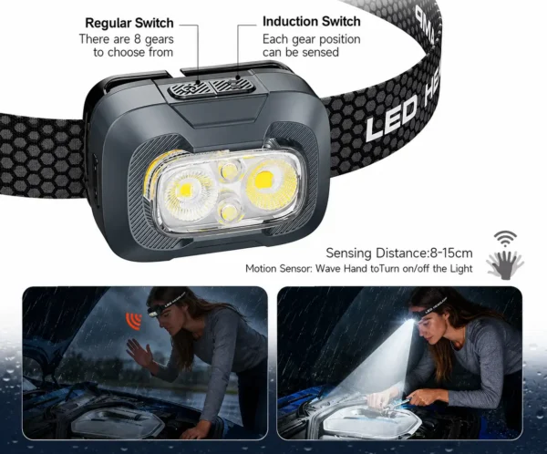 Lightweight Multi-Mode LED Headlamp